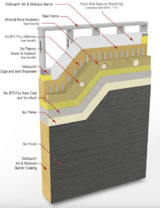 StoPanel® Mineral ci