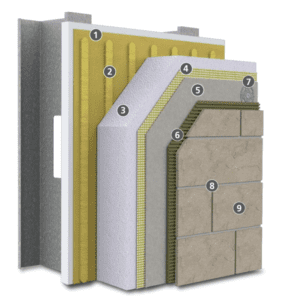 Masonry Veneer System: StoTherm® ci MVES