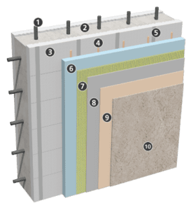 Why Choose Sto’s High-Performance Building Enclosure Systems?