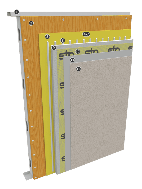 StoTherm® ci HI-PLY