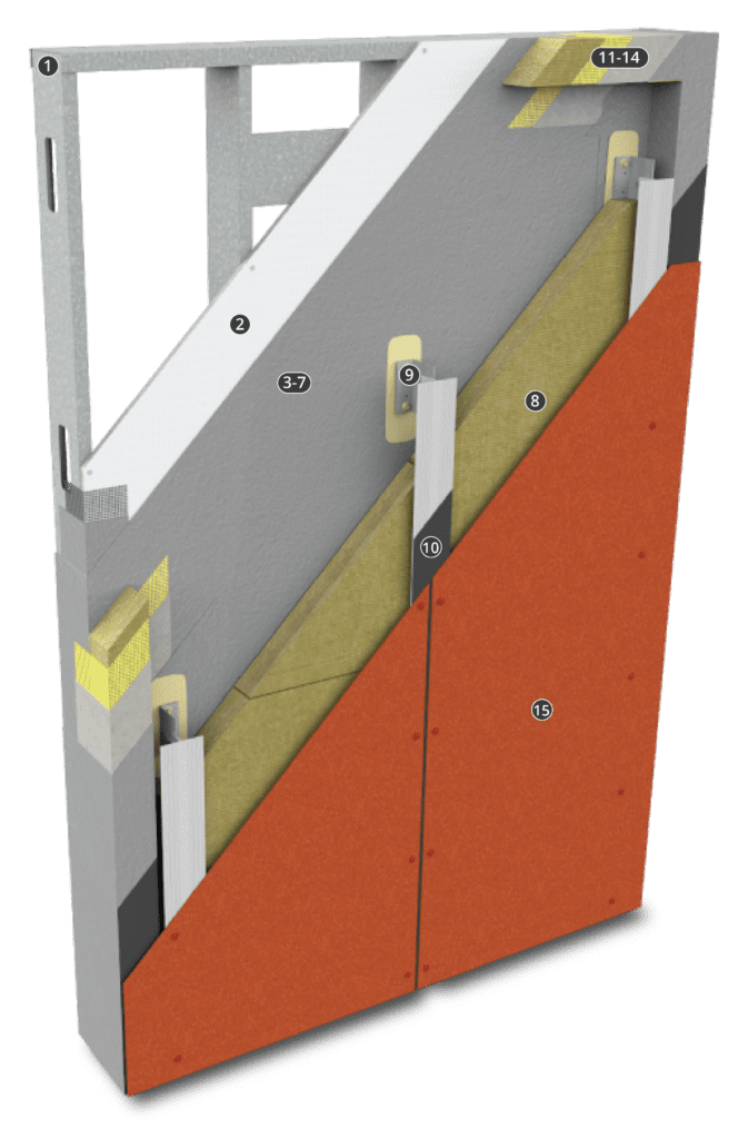 StoPanel Fiber Cement ci