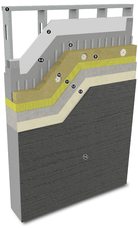 StoPanel Mineral ci