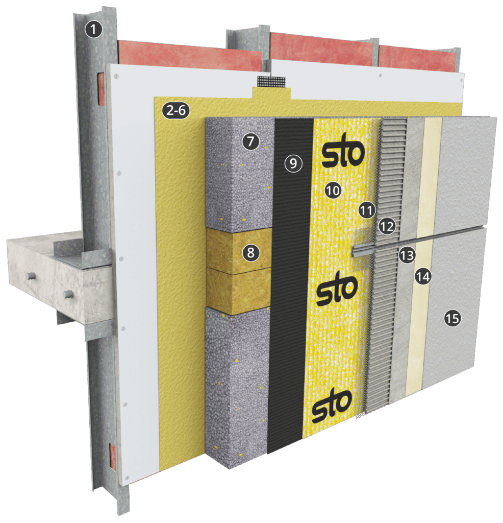 StoPowerwall<sup>®</sup> ci with Sto Fireblocking