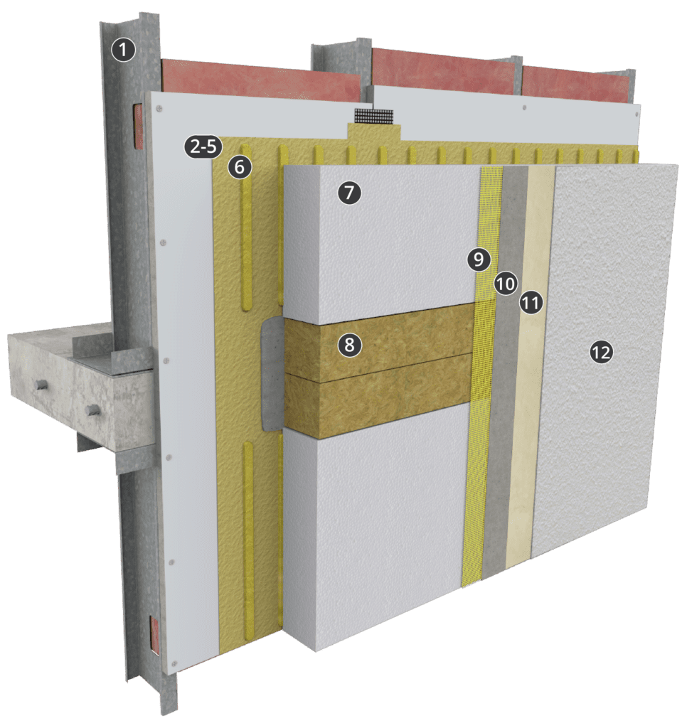 StoTherm<sup>®</sup>ci with Sto Fireblocking